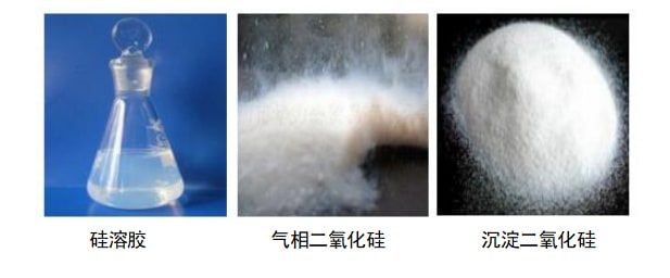 硅溶膠與氣相二氧化硅、沉淀二氧化硅有什么不同？
